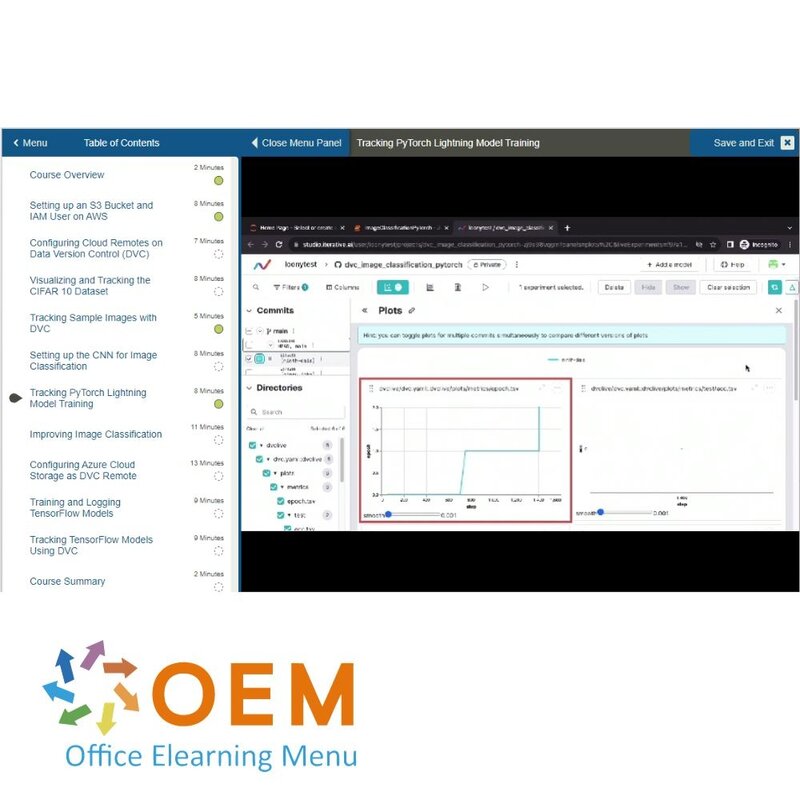 MLOps Machine Learning Operations Training