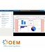 Mastering Power BI Training