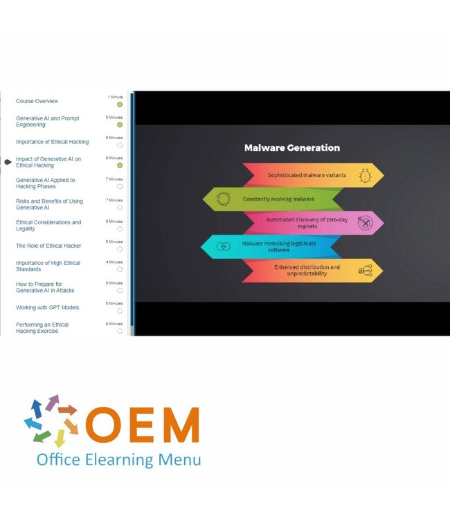 OpenAI / ChatGPT Generative AI (GenAI) The Ultimate E-learning Collection