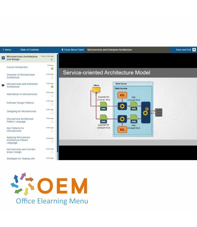 OEM Microservices Architecture Training