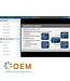 OEM Microservices Design Patterns Training