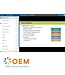 Juniper Juniper Networks Certified Associate Junos - JNCIA Junos exam JN0-102 Training