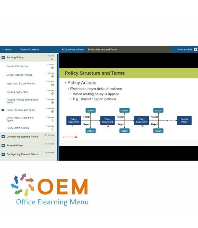 Juniper Juniper Networks Certified Associate Junos - JNCIA Junos exam JN0-102 Training