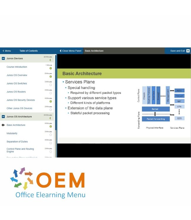 Juniper Juniper Networks Certified Associate Junos - JNCIA Junos exam JN0-102 Training