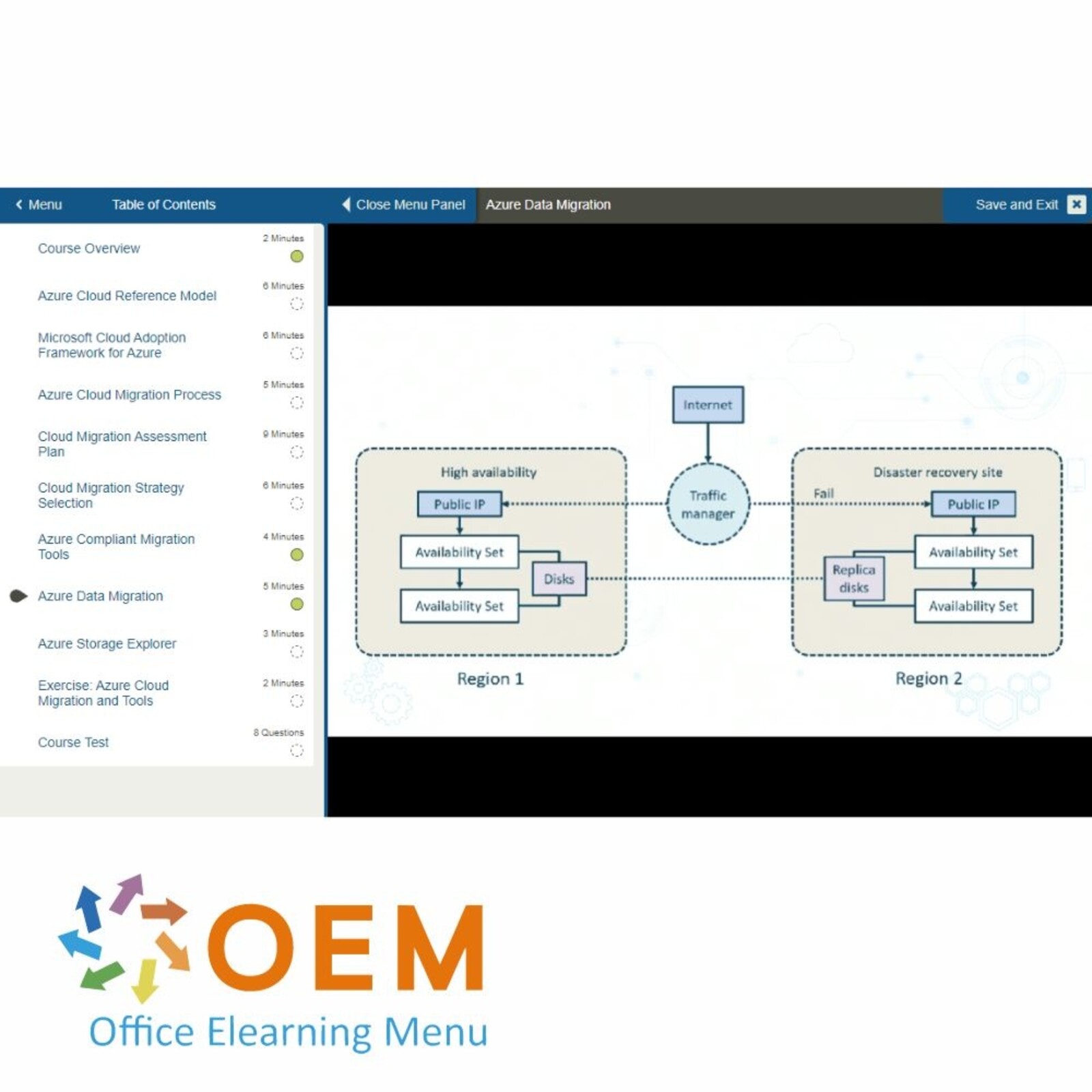 Hybrid Cloud Training: Implementatie en Beheer Hybrid Cloud Architecture & Deployment Training