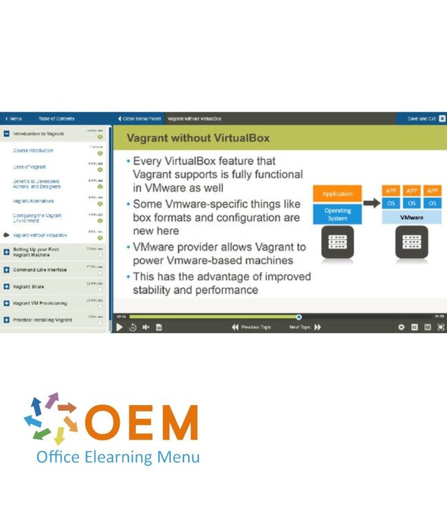 OEM Using Vagrant Training