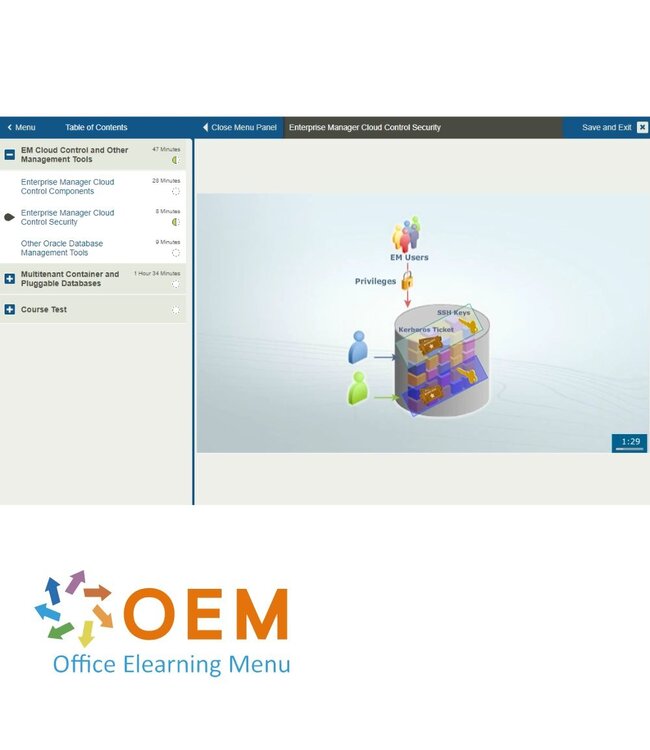 Oracle Oracle Database 12c exam 1Z0-060 Training