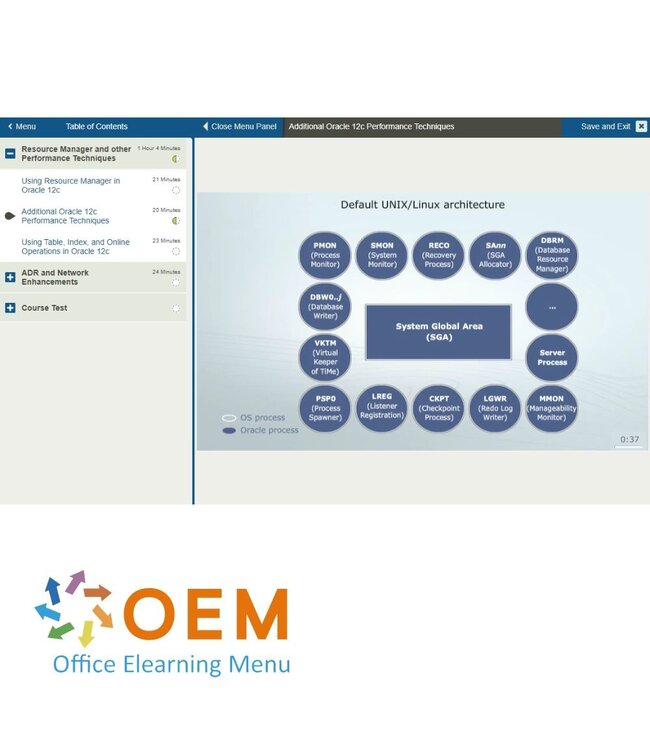 Oracle Oracle Database 12c exam 1Z0-060 Training
