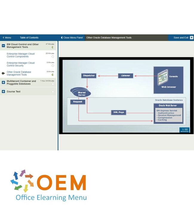 Oracle Oracle Database 12c exam 1Z0-060 Training