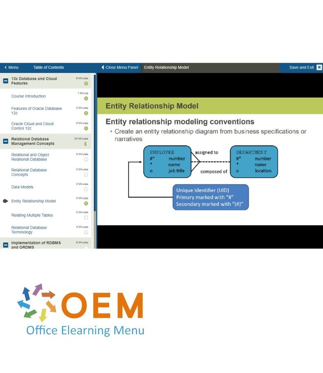 Oracle Oracle Database 12c SQL Fundamentals exam 1Z0-061 Training
