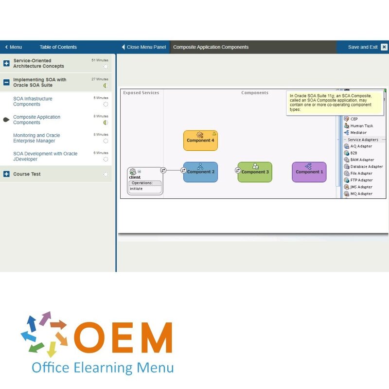 Oracle SOA Suite 11g Essential Concepts Training