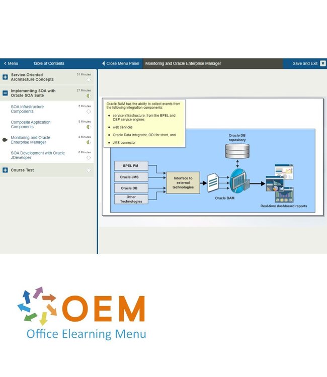 Oracle Oracle SOA Suite 11g Essential Concepts Training