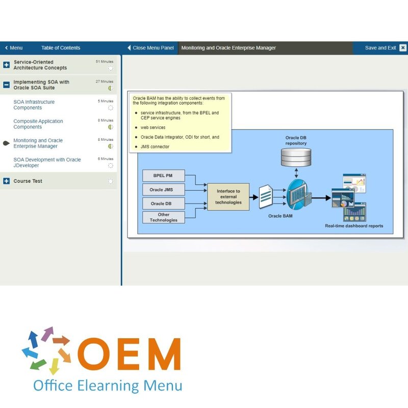 Oracle SOA Suite 11g Essential Concepts Training