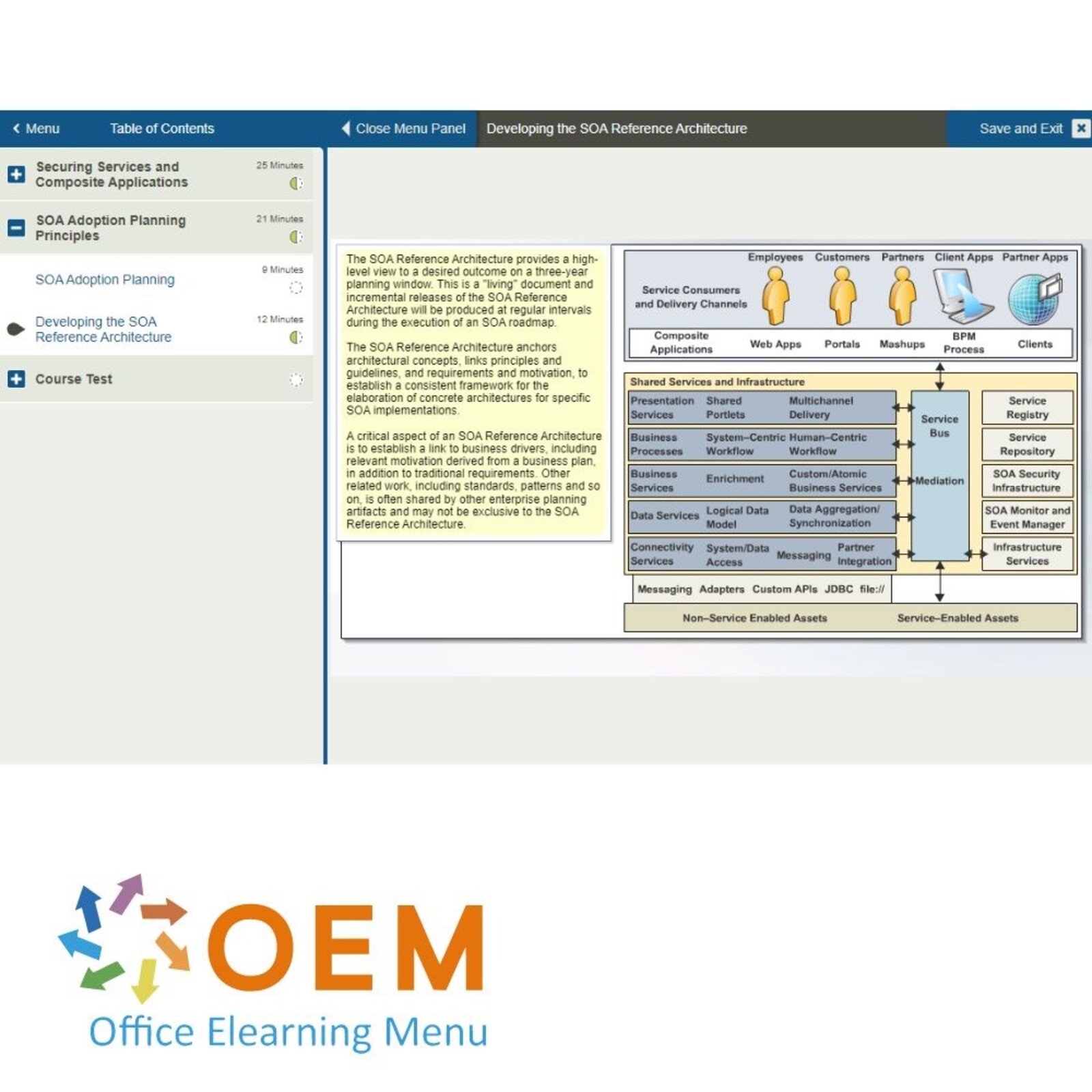 Oracle Corporation Oracle SOA Suite 11g Essential Concepts Training