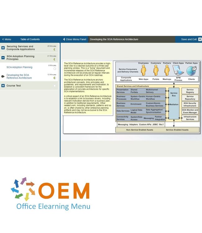 Oracle Oracle SOA Suite 11g Essential Concepts Training