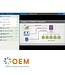 Software Testing with TestNG Training