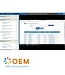 Automation Using Appium Training