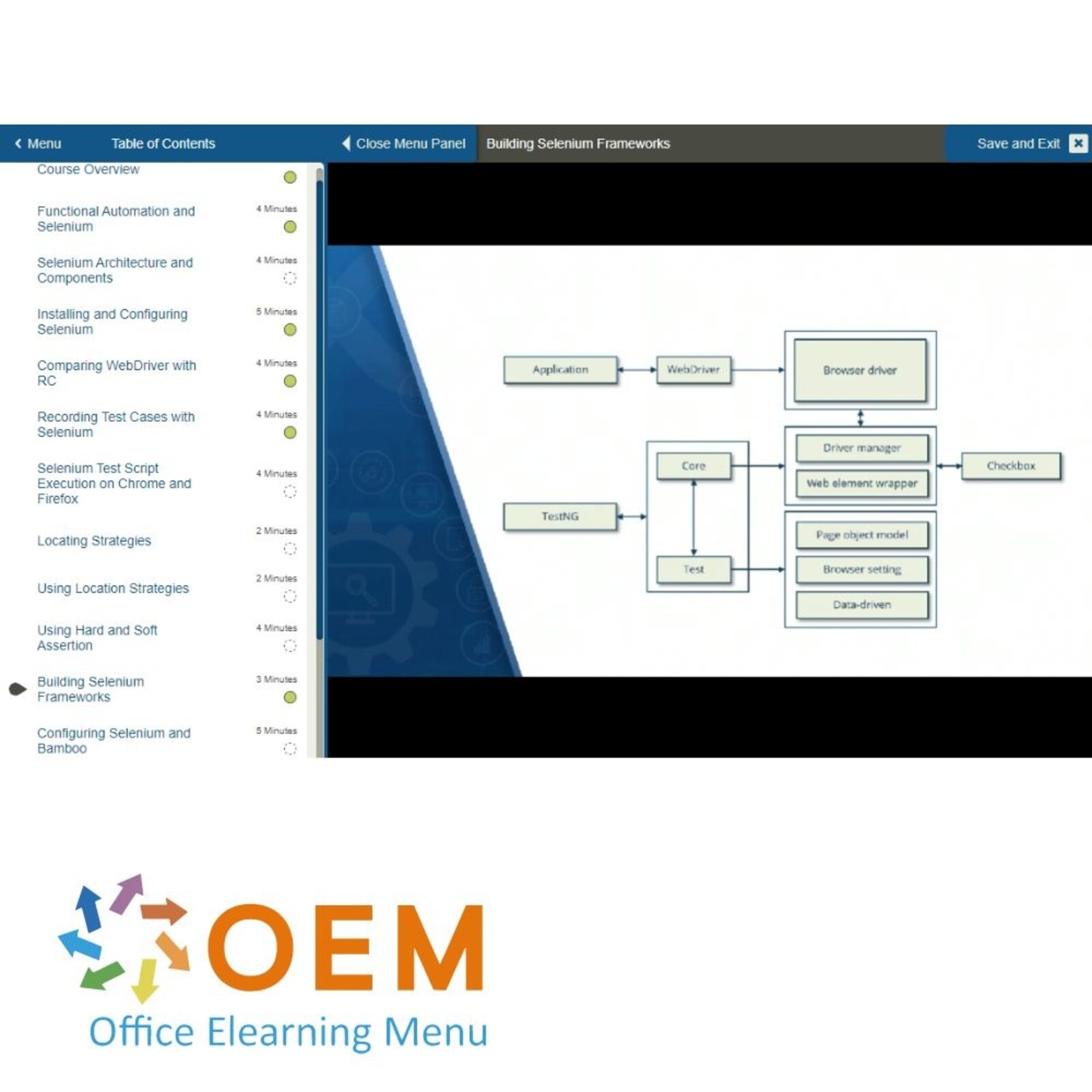 Selenium  Automated Testing Selenium Training