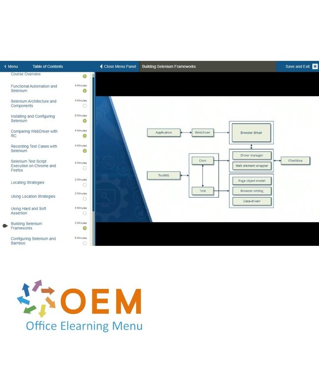 Selenium  Automated Testing Selenium Training