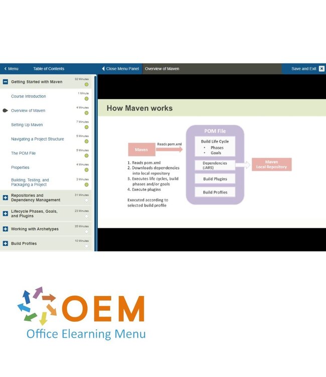 OEM Apache Maven Fundamentals Training