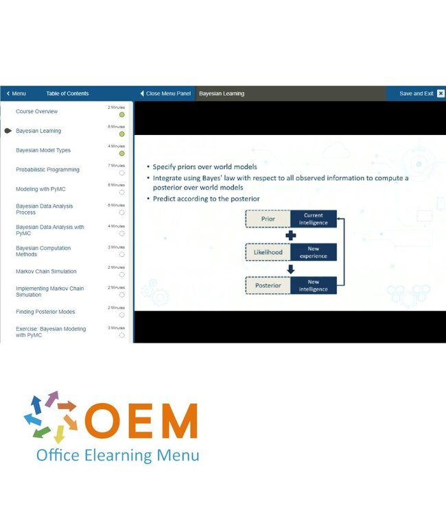 OEM Research Topics ML & DL + Bayesian Methods for Machine Training