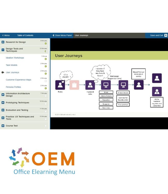 OEM User Experience (UX) Design Foundations Training