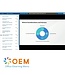 Leveraging Generative AI APIs Training