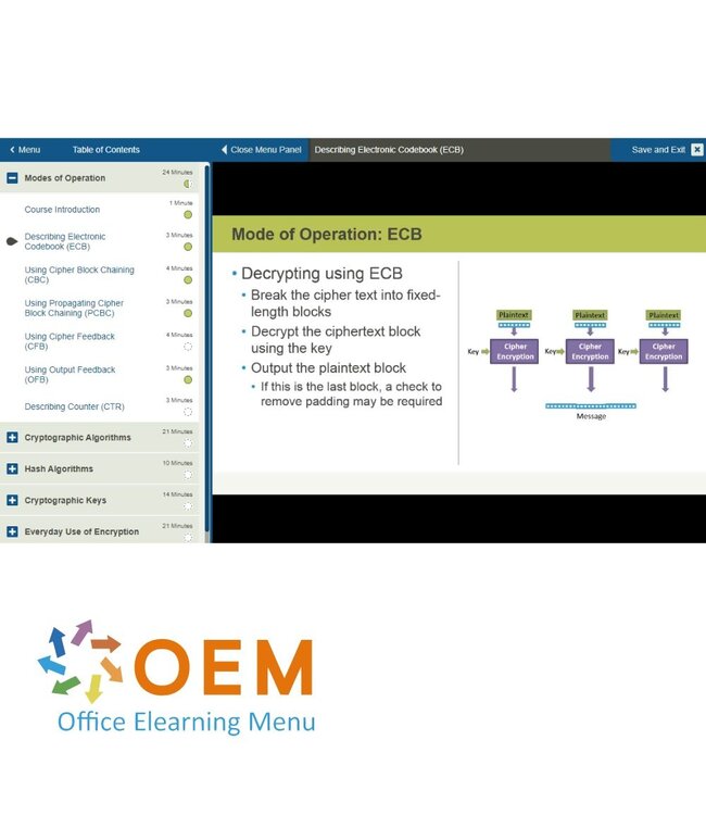 OEM Cryptography Fundamentals Training