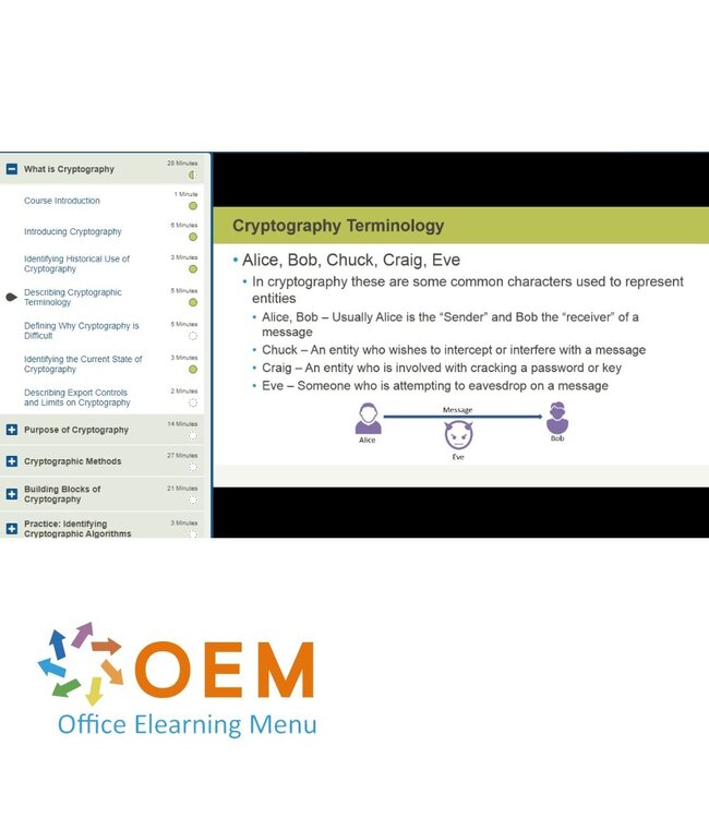 OEM Cryptography Fundamentals Training
