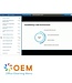 Scrum Master Toolbox Training