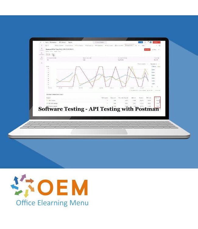Software Testing - API Testing with Postman Training