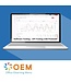 API Testing with Postman Training