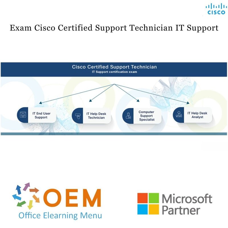 Exam Cisco Certified Support Technician IT Support
