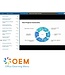 Technical Program Management Training