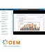 Prompt Engineering for Statistics and Machine Learning Training
