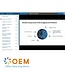 Natural Language Processing and LLMs Training