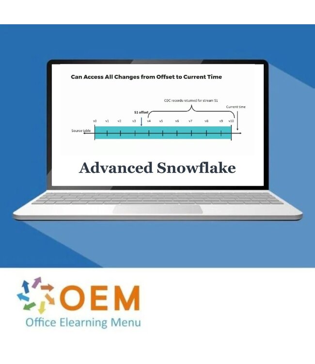 Snowflake Advanced Snowflake Training