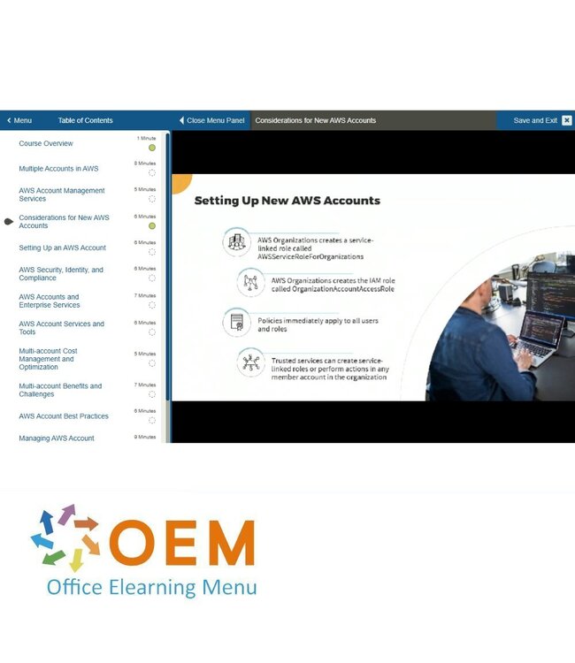 Amazon Web Services (AWS) AWS Certified DevOps Engineer Professional DOP-C02 Training