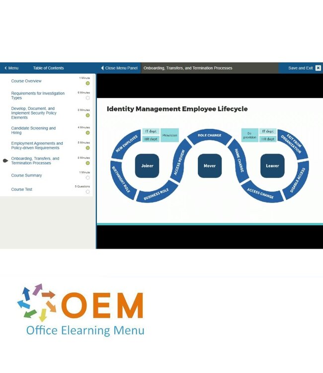 (ISC)² Certified Information Systems Security Professional CISSP Training