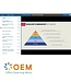 Project Management Professional PMP Training