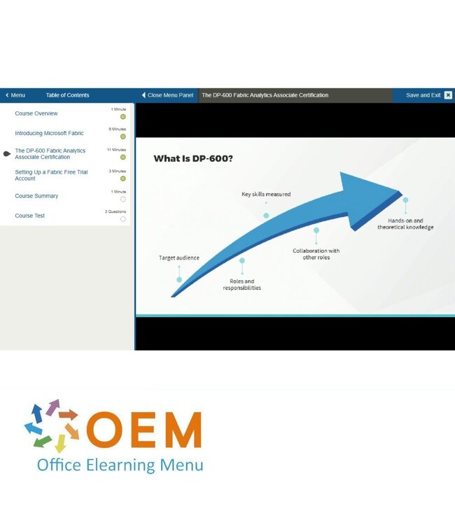 Microsoft Fabric Analytics Engineer DP-600 Training