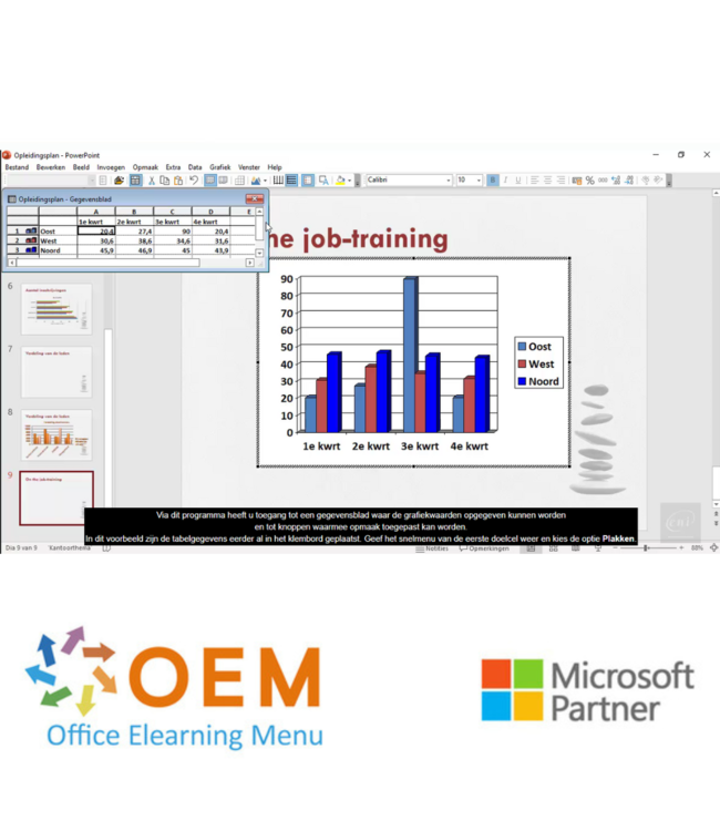 Microsoft PowerPoint 2021 Cursus Gevorderd Expert E-Learning
