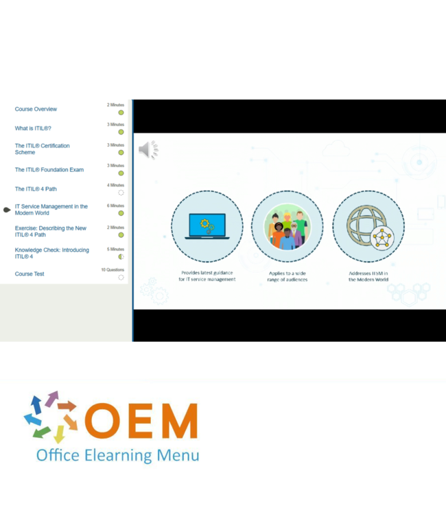 ITIL ITIL 4 Foundation Training