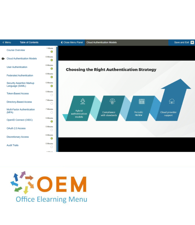 CompTIA CompTIA Cloud+ CV0-004 Training