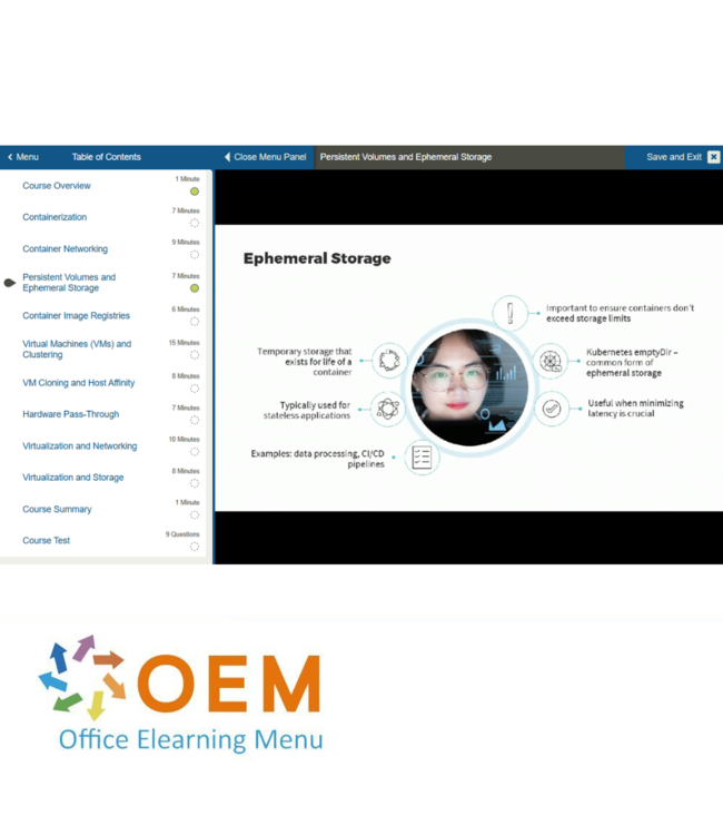 CompTIA CompTIA Cloud+ CV0-004 Training