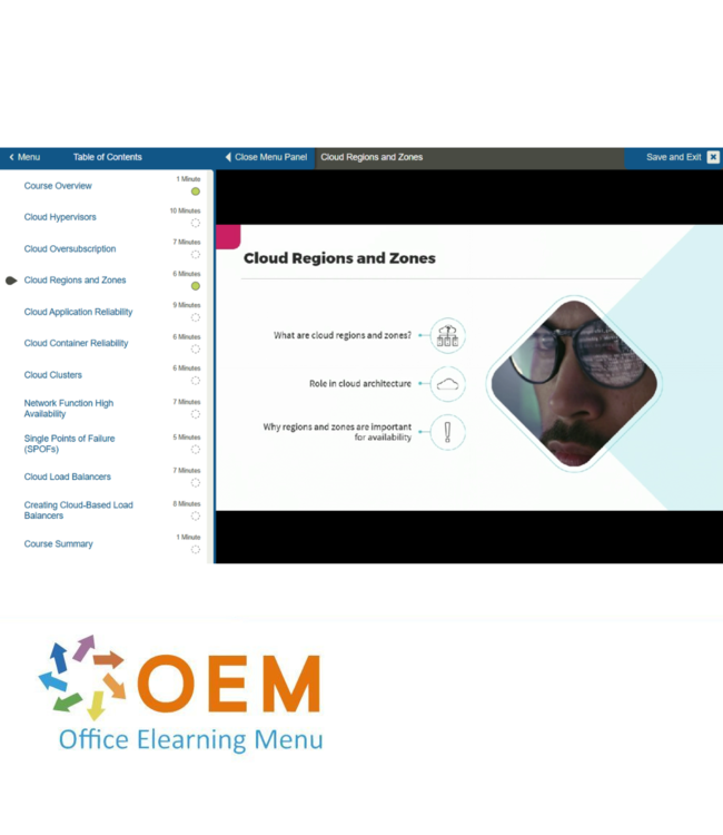 CompTIA CompTIA Cloud+ CV0-004 Training