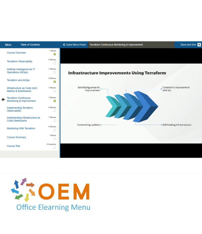 Terraform Terraform Expedition: Exploring Infrastructure as Code Training