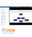 OEM Certified Business Analysis Professional (CBAP®) Training