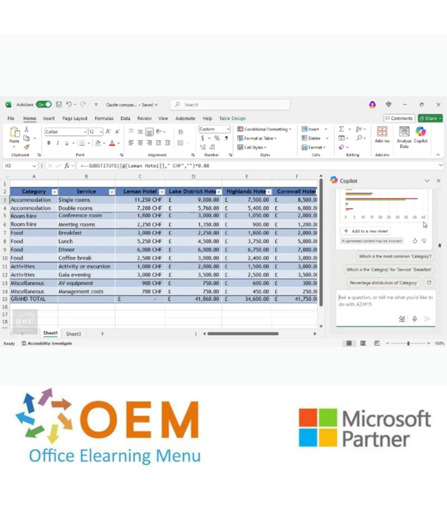 Microsoft Microsoft 365 Copilot E-Learning