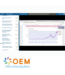 Artificial Intelligence AI for Data Analytics & BI Training